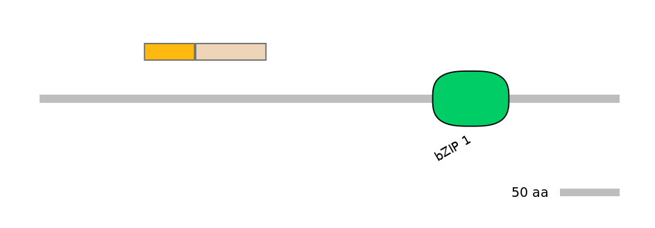 GgaEX0013640-EXC