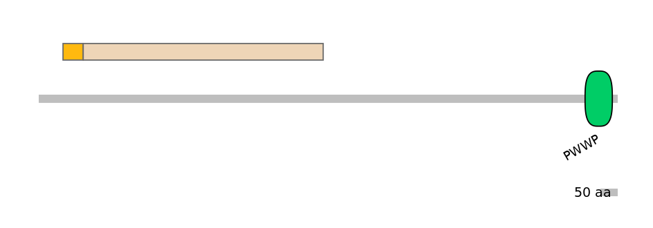 GgaEX0018829-EXC