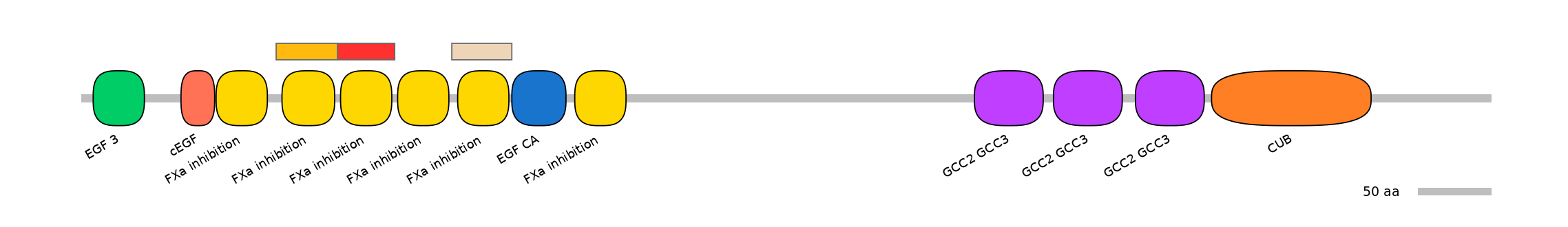 GgaEX0020907-INC
