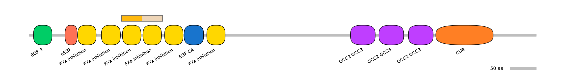 GgaEX0020908-EXC