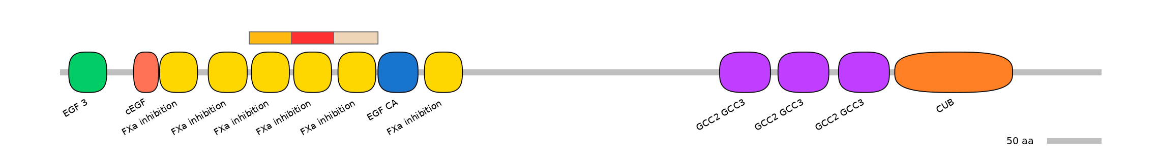 GgaEX0020909-INC