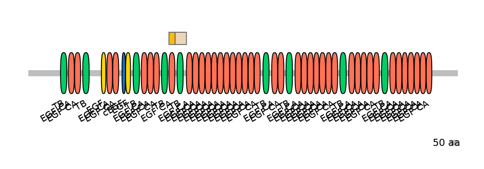 GgaEX0021444-EXC