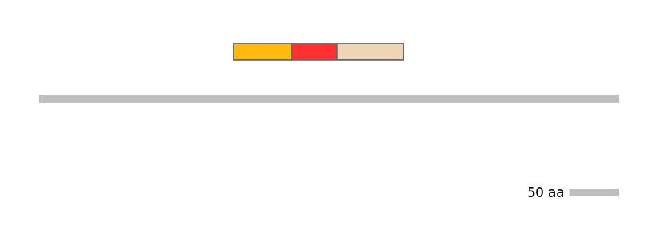 GgaEX1013302-INC