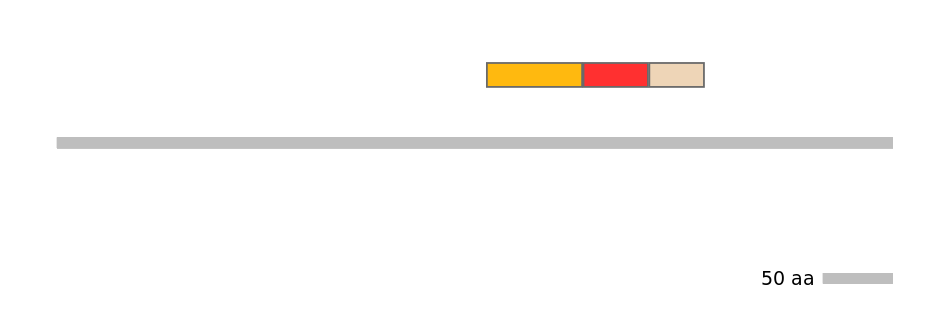 GgaEX1013304-INC