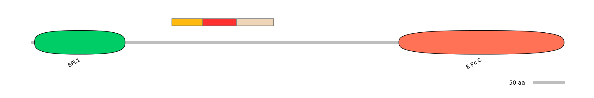 GgaEX1022644-INC