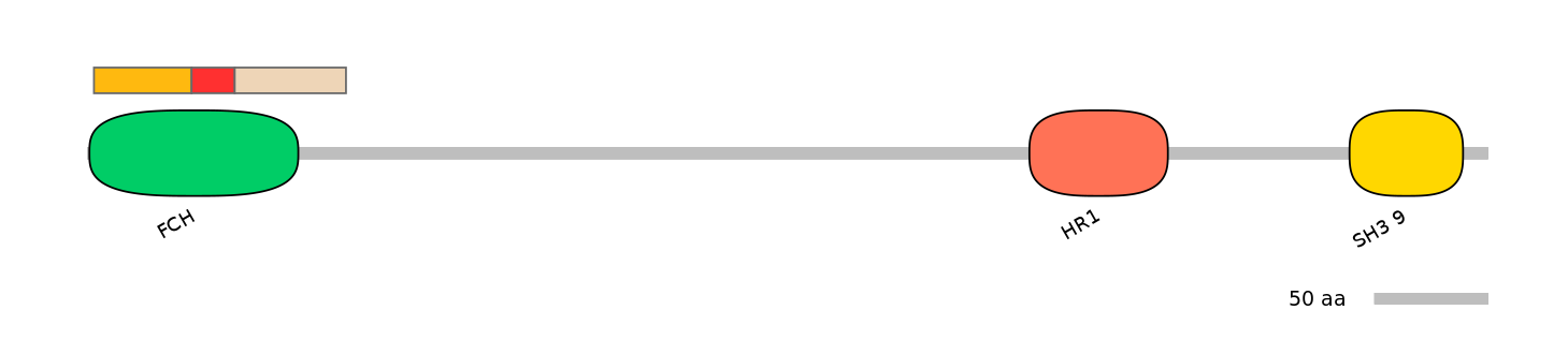 GgaEX1025303-INC
