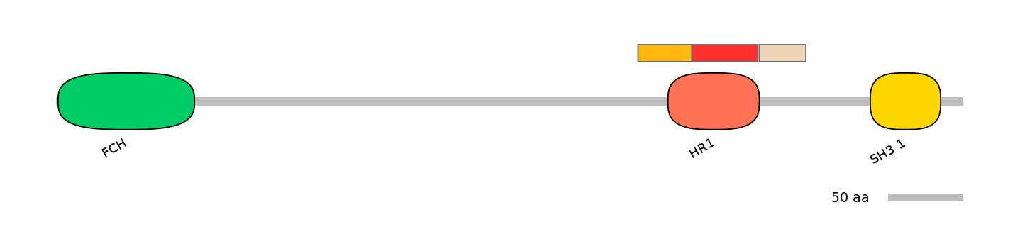 GgaEX1025316-INC