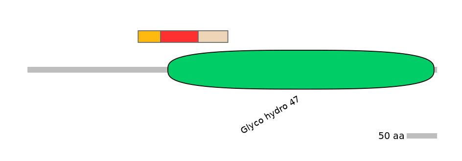 GgaEX1034689-INC