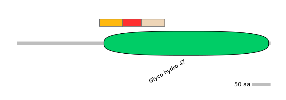 GgaEX1034698-INC