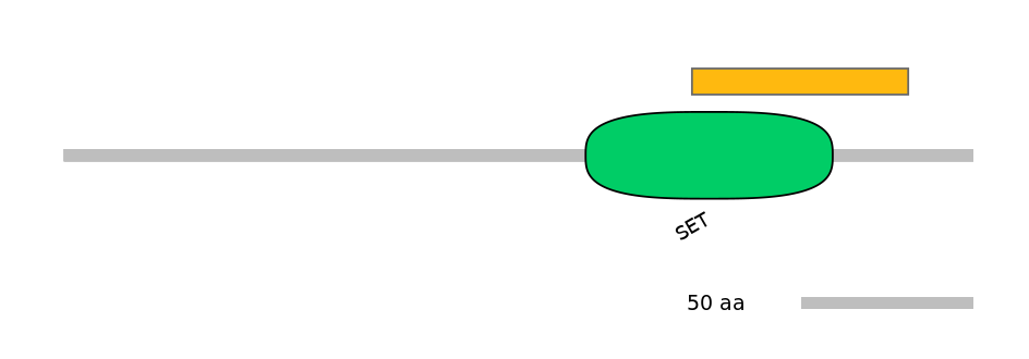GgaEX1045882-EXC