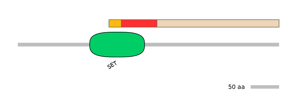 GgaEX1045884-INC
