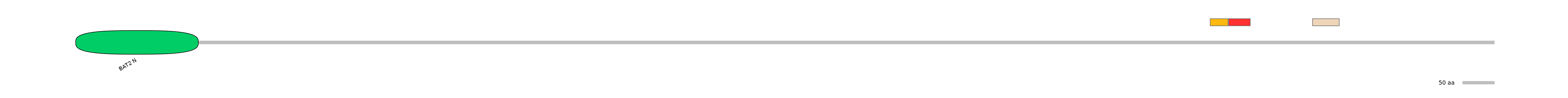 GgaEX1046442-INC