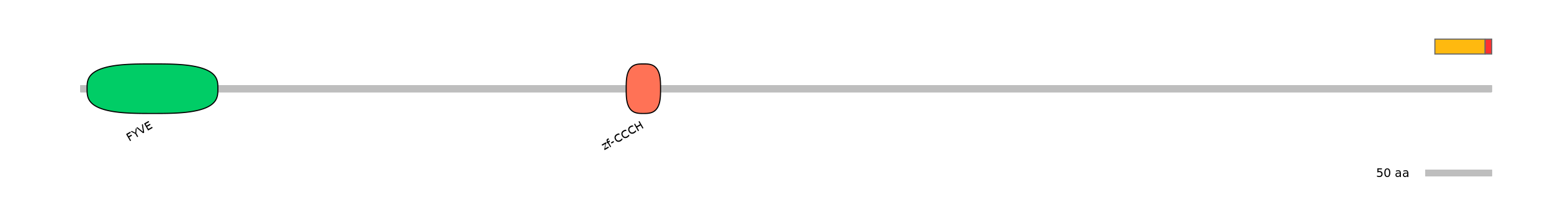 GgaEX1048709-INC