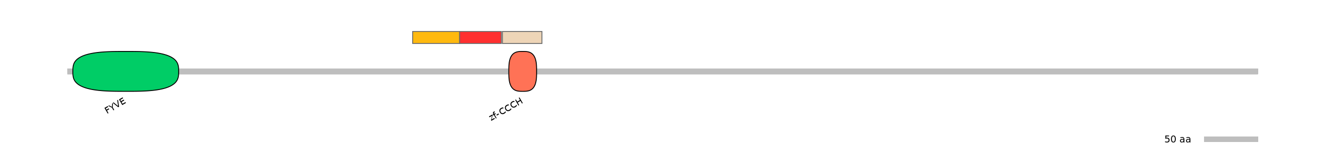 GgaEX1048712-INC