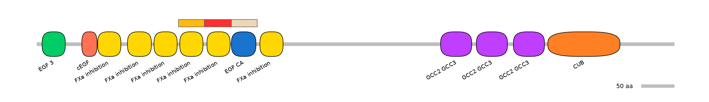 GgaEX1051259-INC