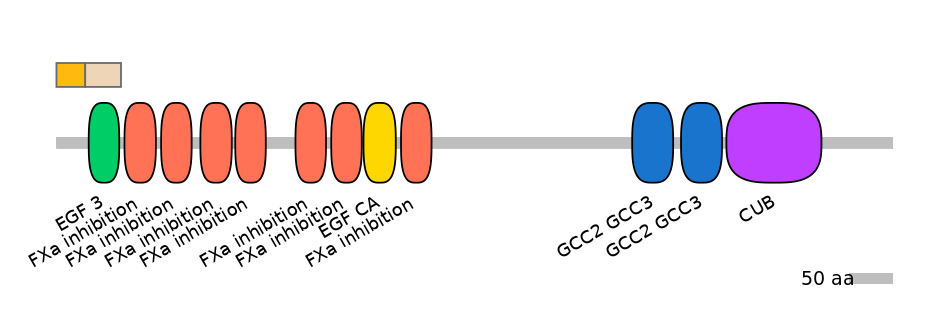 GgaEX1051262-EXC