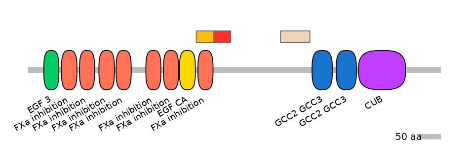 GgaEX1051263-INC