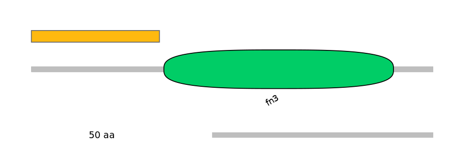 GgaEX1066014-EXC