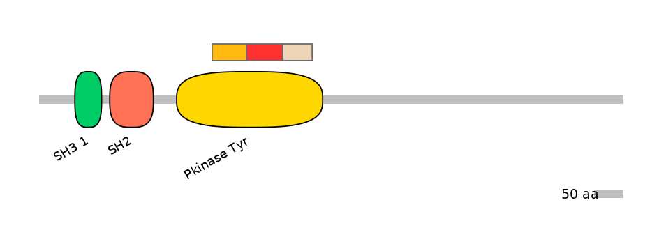 GgaEX6043799-INC