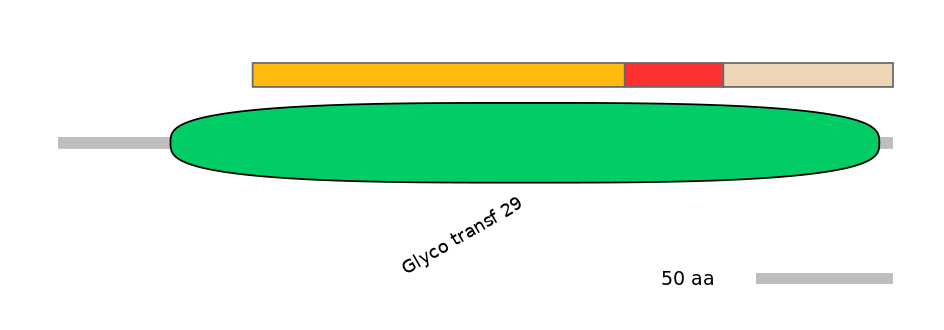 GgaEX6044547-INC