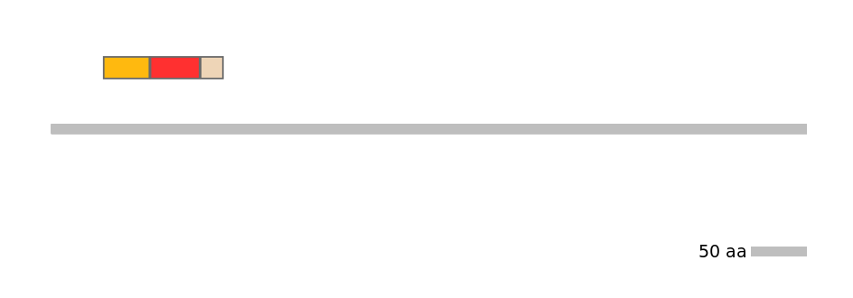 GgaEX7006864-INC