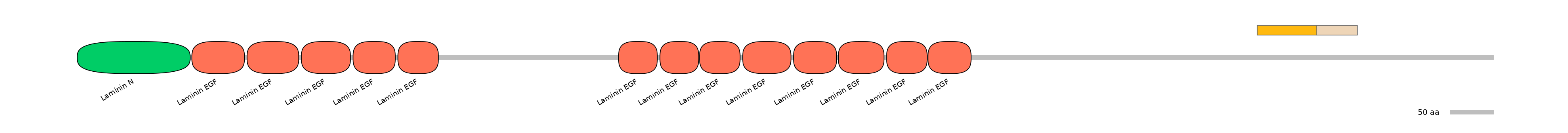 GgaINT0021400-EXC