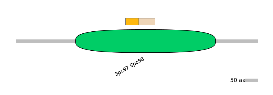 GgaINT0044551-EXC