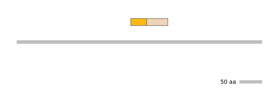 GgaINT0046078-EXC