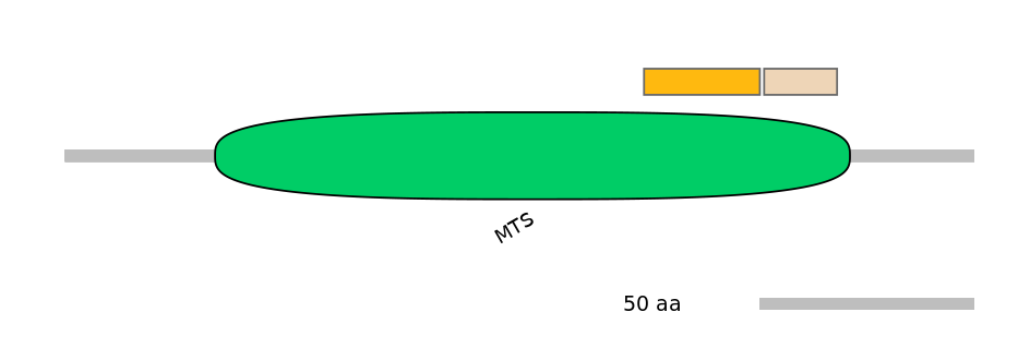 GgaINT0048461-EXC