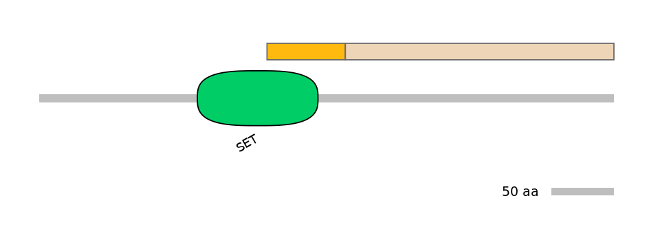 GgaINT0058052-EXC