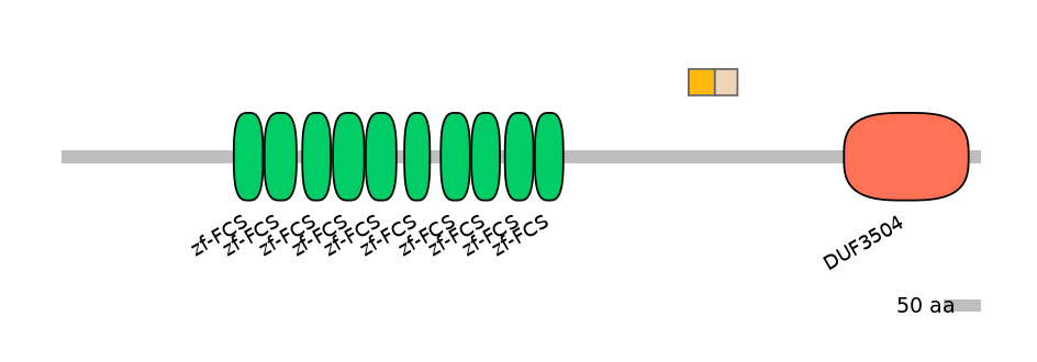 GgaINT0106904-EXC