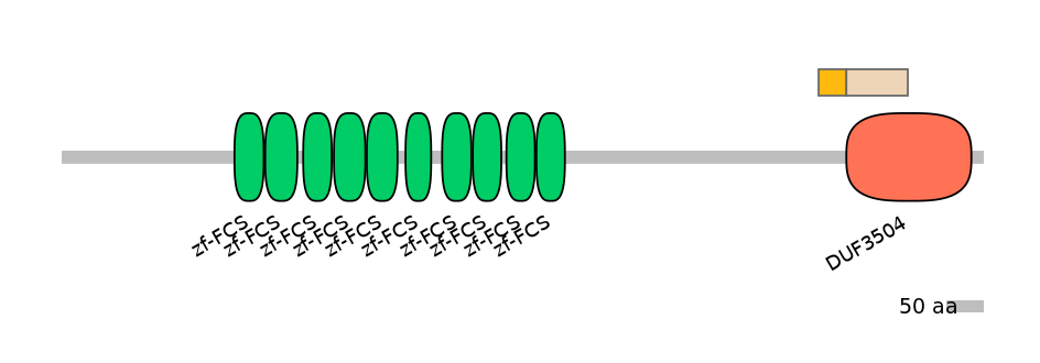 GgaINT0106908-EXC