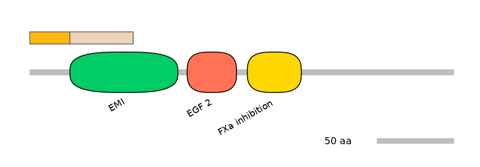 GgaINT0123946-EXC