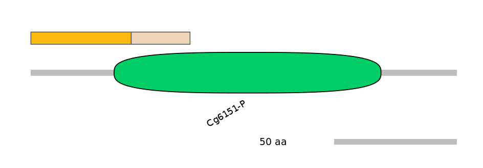 GgaINT0126400-EXC