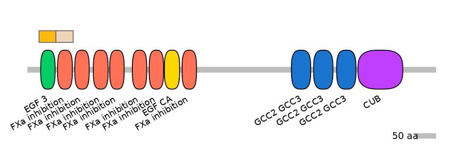 GgaINT0141262-EXC