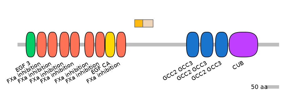 GgaINT0141272-EXC