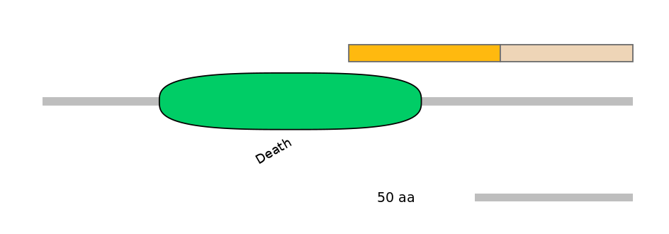 HsaALTA0000435-1_3-INC