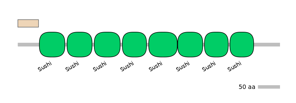 HsaALTA0001285-2_2-EXC