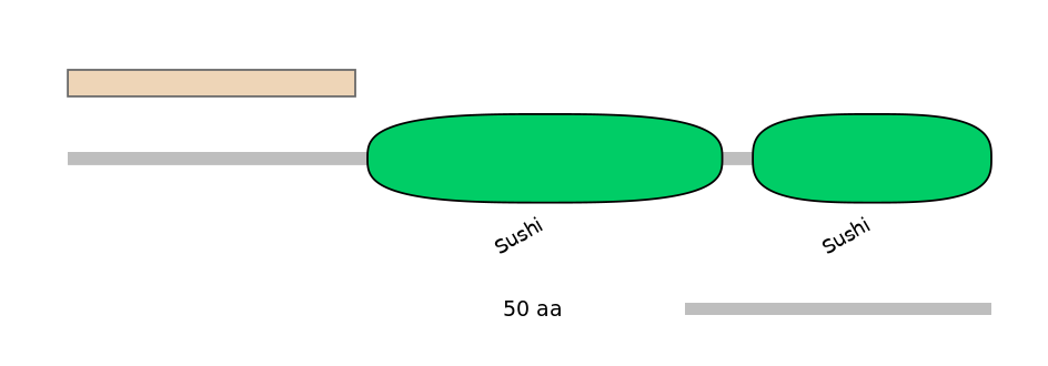 HsaALTA0001285-2_2-INC