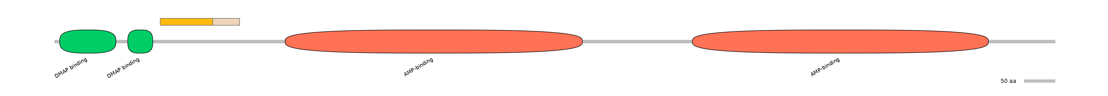 HsaALTA0002502-1_2-INC