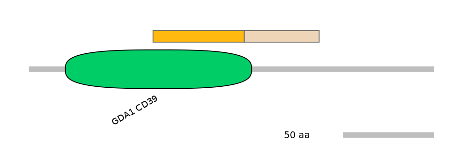 HsaALTA0002927-1_2-INC