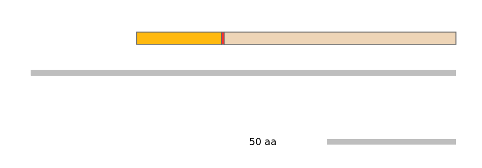 HsaALTA0003668-2_2-INC