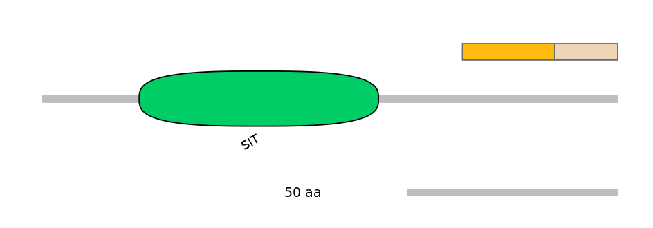 HsaALTA0005123-1_2-INC