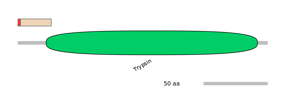 HsaALTA0005383-2_2-EXC