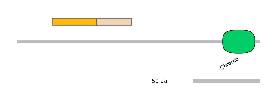 HsaALTA0006232-1_2-INC