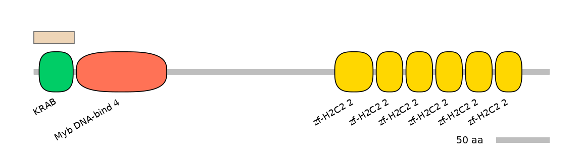 HsaALTA0009824-2_2-INC