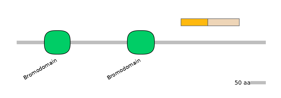 HsaALTD0000739-1_3-EXC