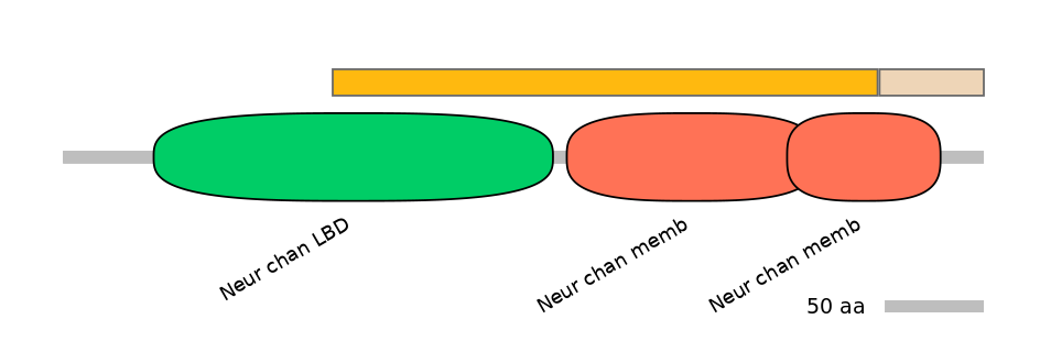 HsaALTD0001435-1_2-EXC