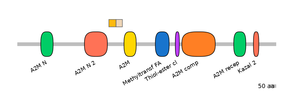 HsaALTD0001627-2_2-EXC