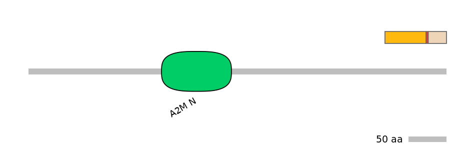 HsaALTD0001627-2_2-INC